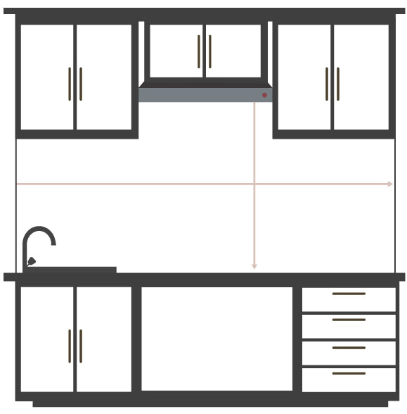 Diagram illustrating how to measure a backsplash